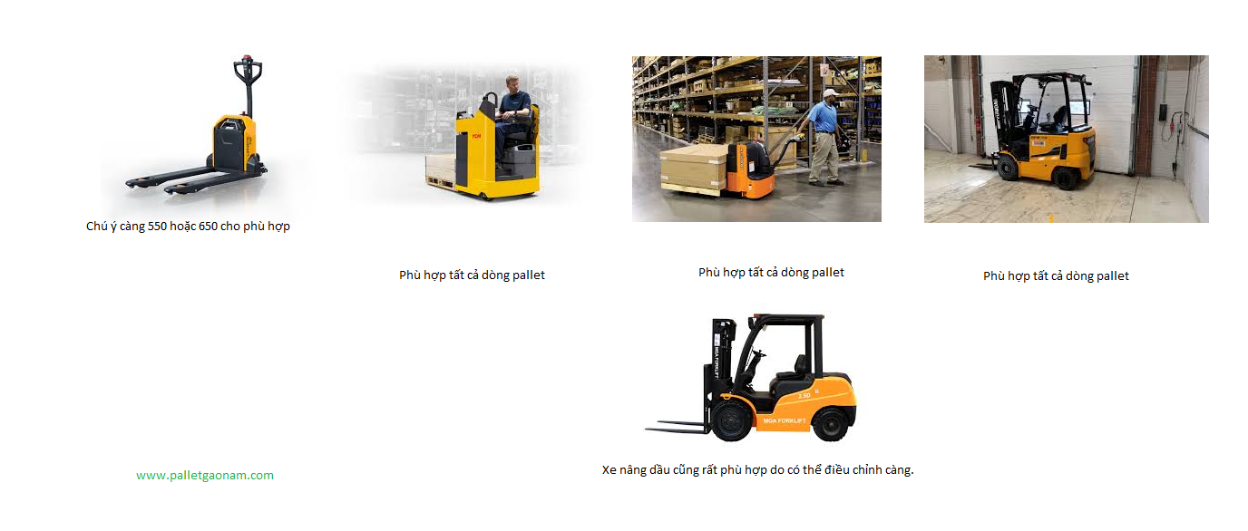 cập nhật giá thành mua bán pallet nhựa gỗ tại nha trang